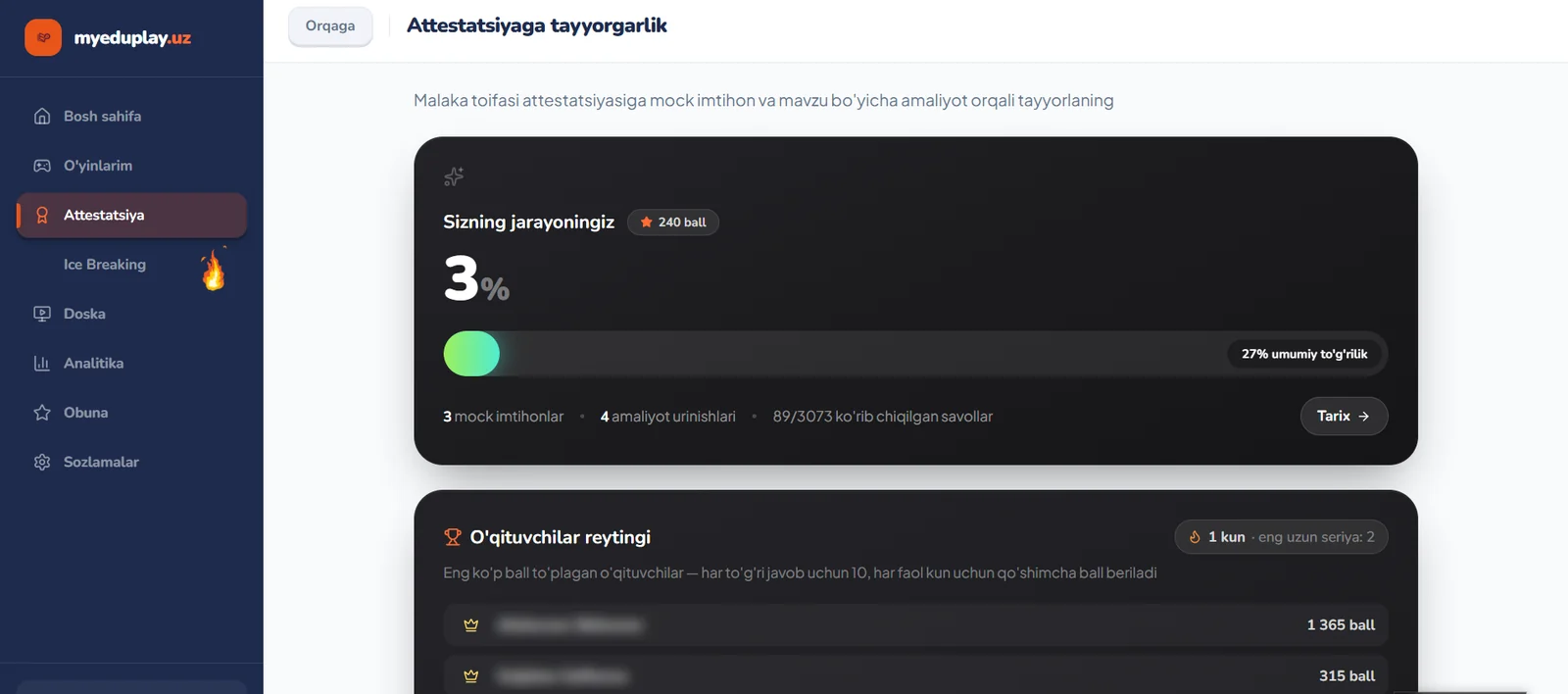 Attestatsiya: umumiy jarayon va o'qituvchilar reytingi